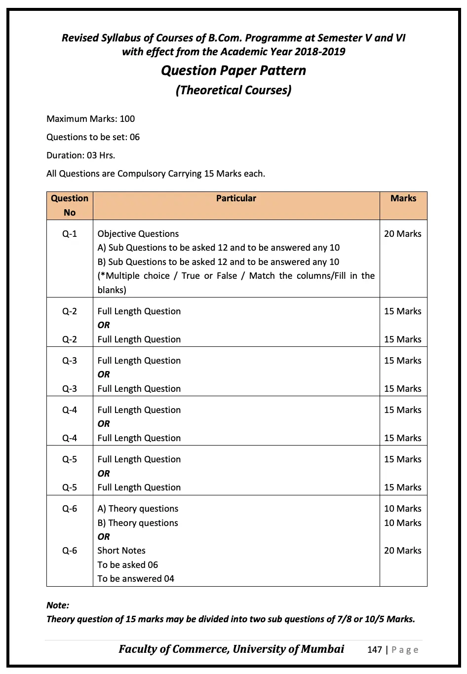 TYBCOM SEM 6 Economics Paper Pattern