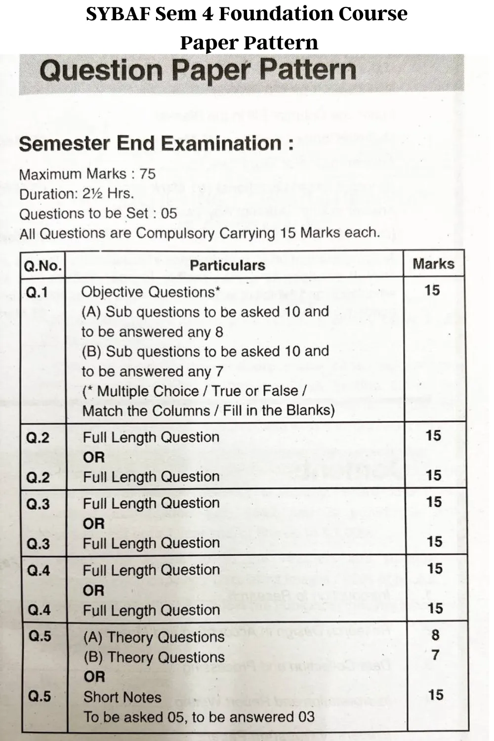 SYBAF Sem 4 Foundation Course Paper Pattern