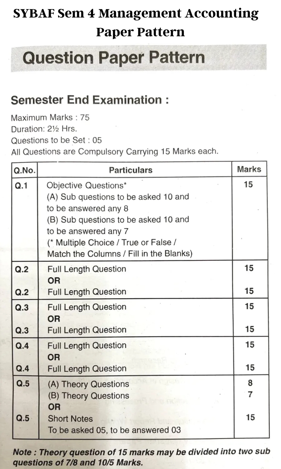 SYBAF SEM 4 Management Accounting Paper Pattern