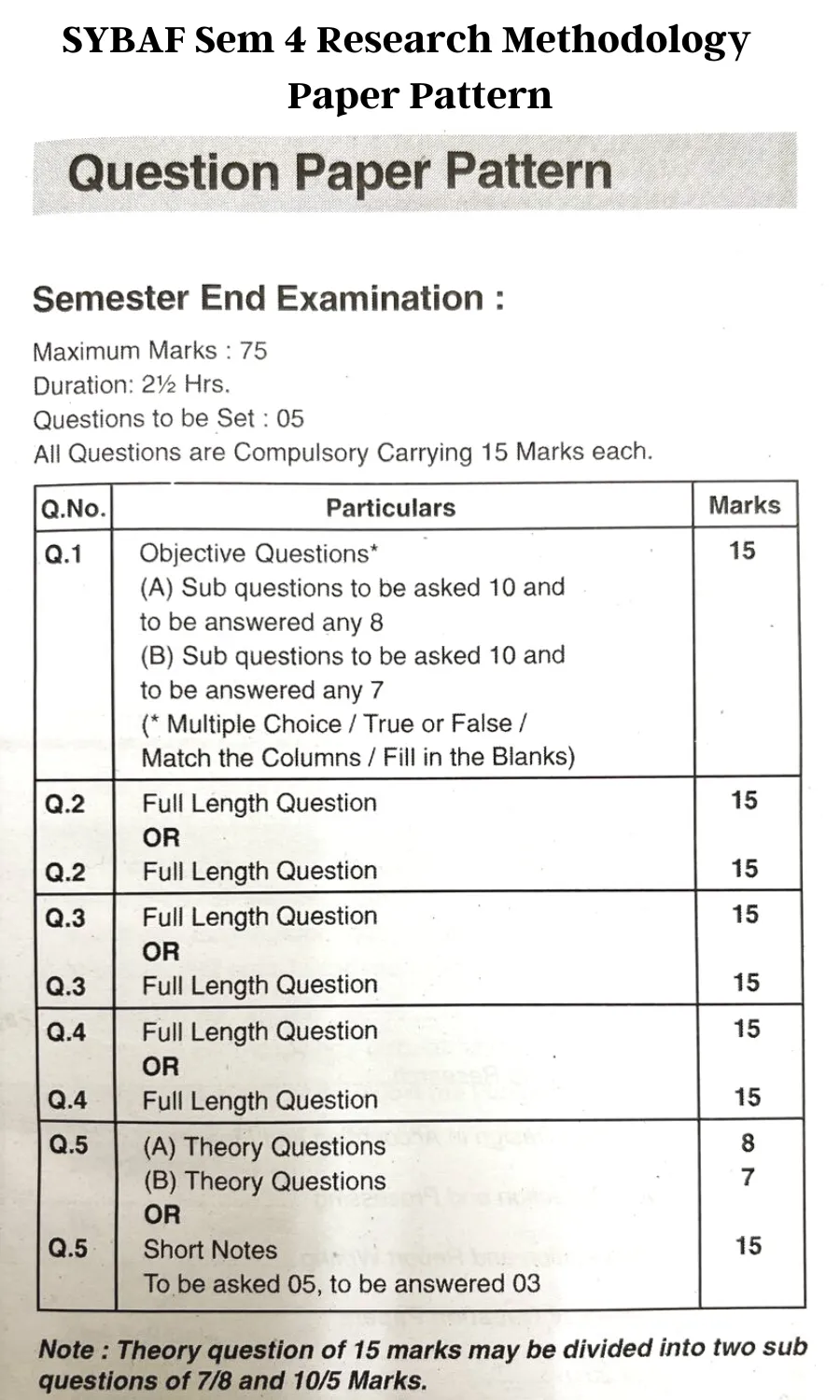 SYBAF SEM 4 Research Methodology Paper Pattern