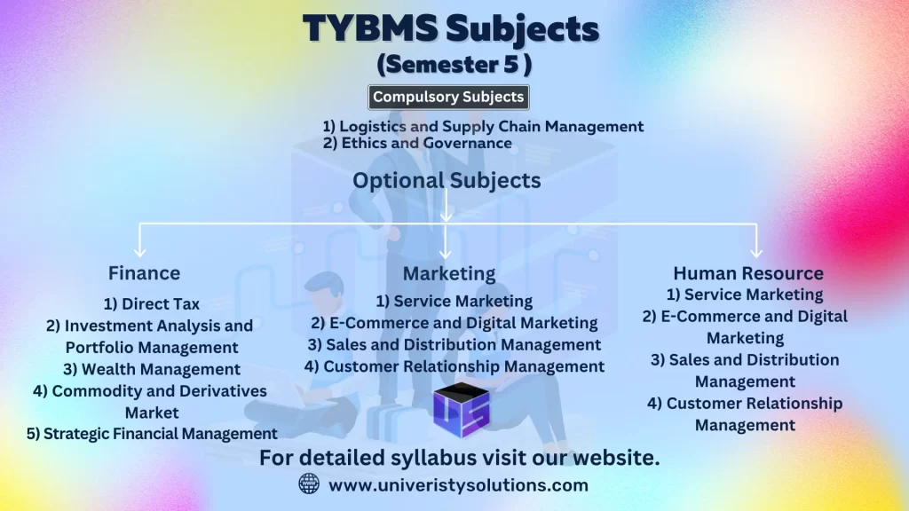 TYBMS Semester 5 Subjects