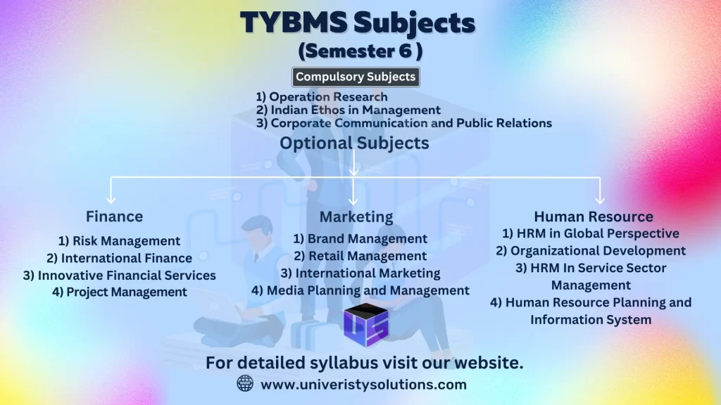 TYBMS Semester 6 Subjects