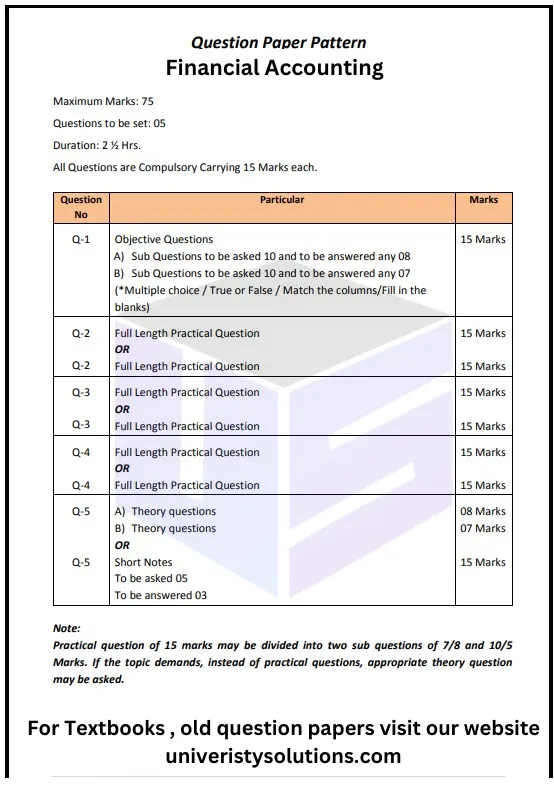 FYBAF Financial Accounting Paper Pattern 2023 – Mumbai University