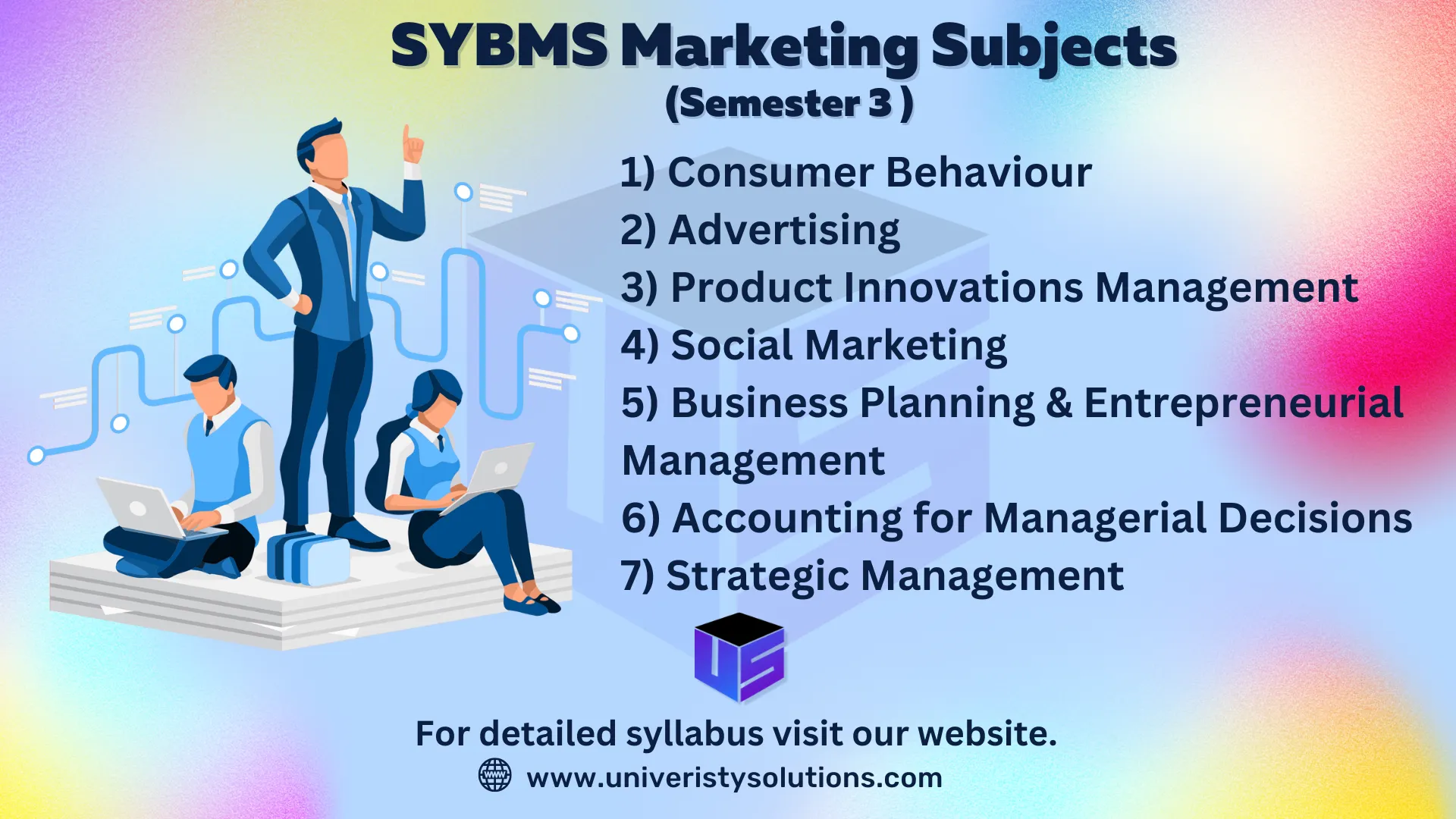 SYBMS Marketing Subjects (Semester 3)