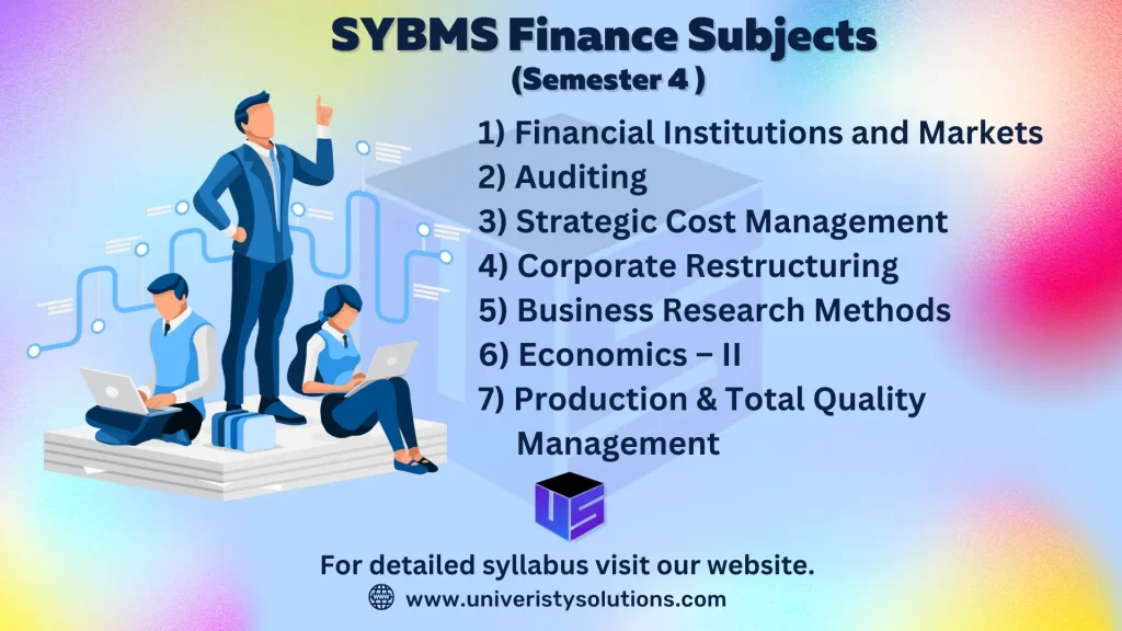 SYBMS Finance Subjects
(Semester 4)