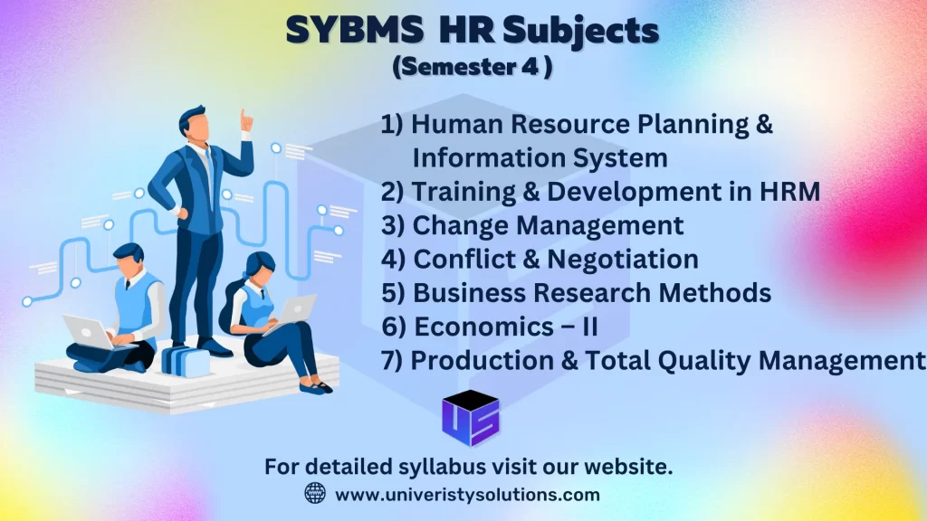 SYBMS HR Subjects
(Semester 4) 