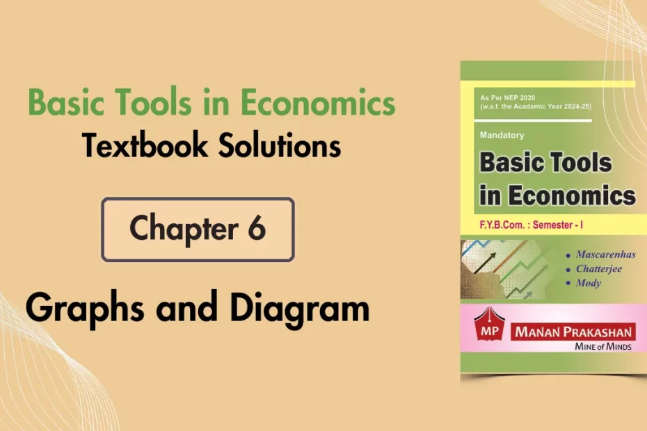 FYBCOM Sem 1 Basic Tools in Economics Chapter 6 Notes 2024